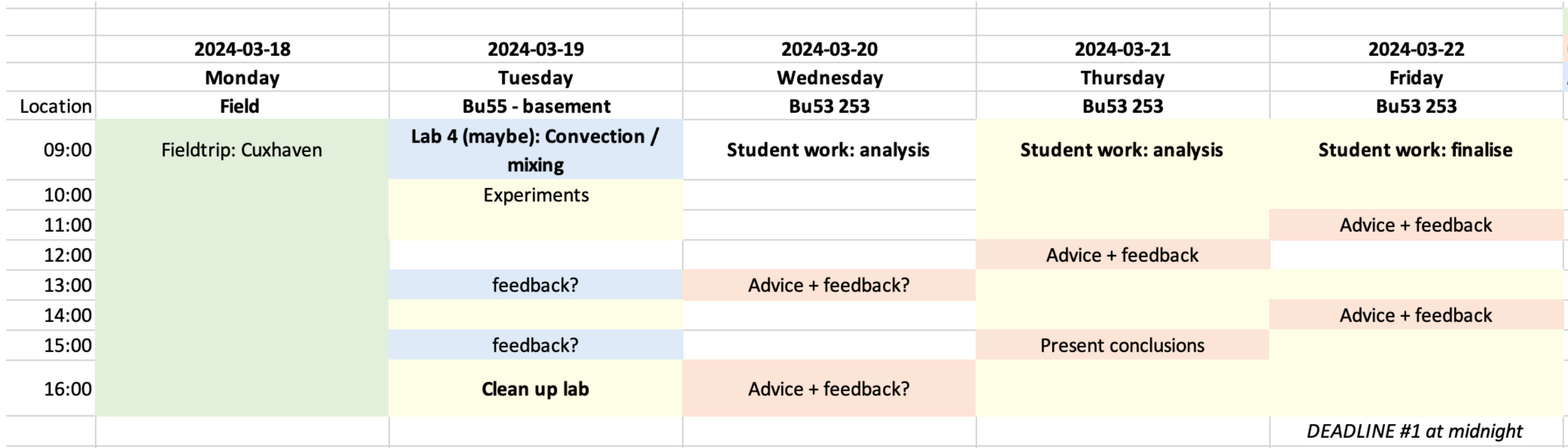 Schedule week 2 of Ozeanische Messübung 2023